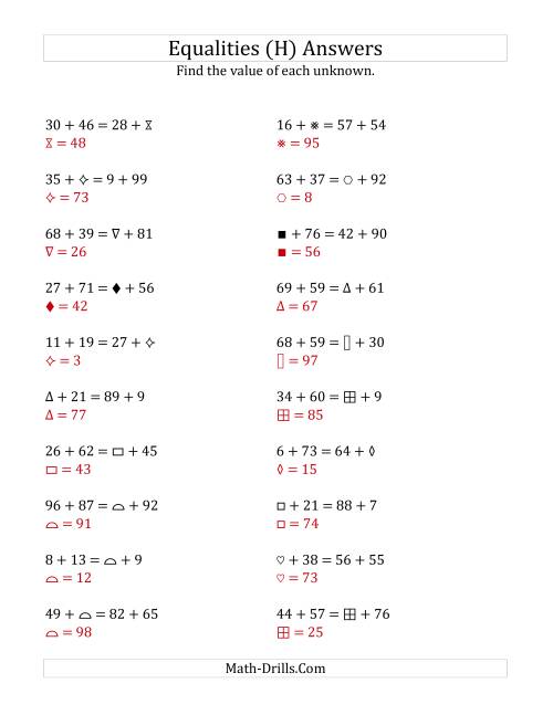The Solving for Unknowns in Equalities with Addition (1 to 99) (H) Math Worksheet Page 2