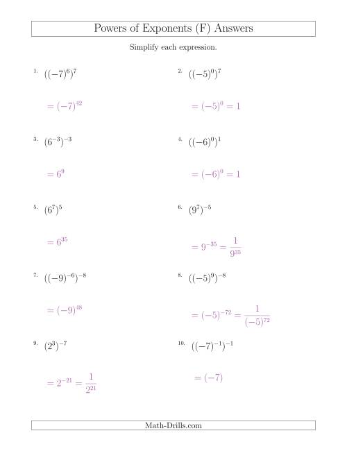 The Powers of Exponents (With Negatives) (F) Math Worksheet Page 2