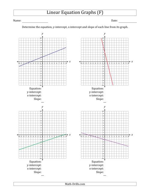 The Determining the Equation, Y-Intercept, X-Intercept and Slope from a Linear Equation Graph (F) Math Worksheet