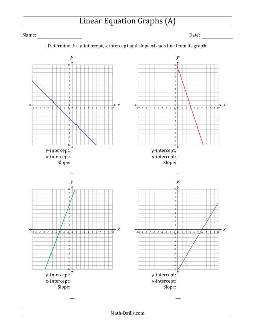 determining-the-y-intercept-x-intercept-and-slope-from-a-linear-equation-graph-a