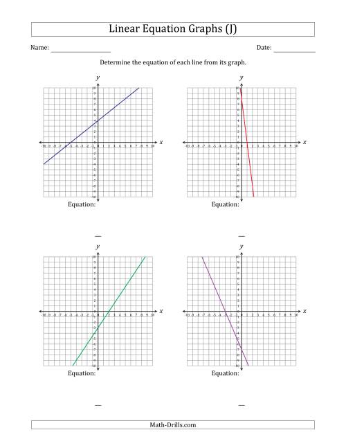 The Determining the Equation from a Linear Equation Graph (J) Math Worksheet
