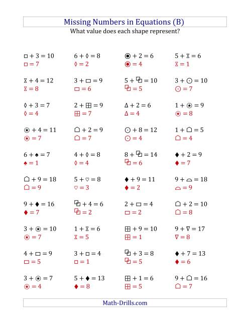 The Missing Numbers in Equations (Symbols) -- Addition (Range 1 to 9) (B) Math Worksheet Page 2