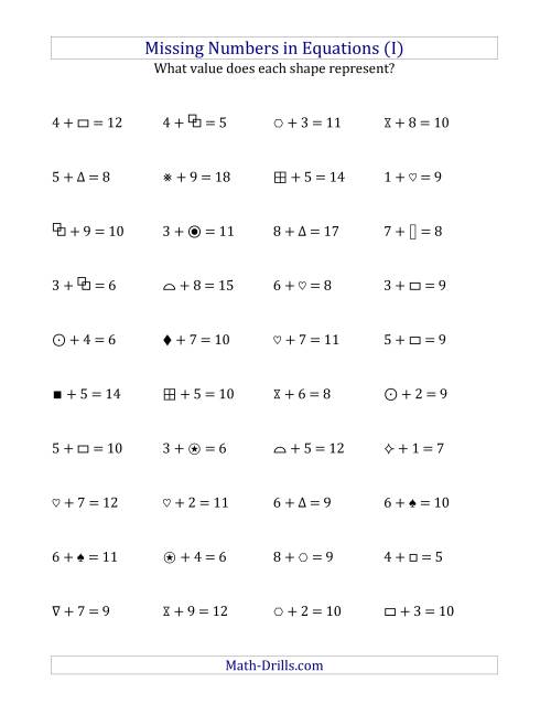 The Missing Numbers in Equations (Symbols) -- Addition (Range 1 to 9) (I) Math Worksheet