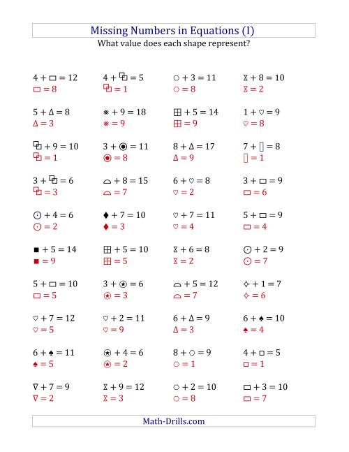 The Missing Numbers in Equations (Symbols) -- Addition (Range 1 to 9) (I) Math Worksheet Page 2