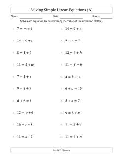 Solving Simple Linear Equations with Letters as Unknowns (Addition Only; Range 1 to 9; Unknowns Never in Answer Position)