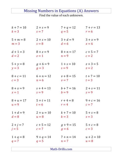 Addition Equations With Variables Worksheet