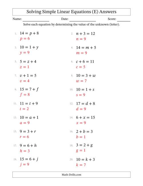 The Solving Simple Linear Equations with Letters as Unknowns (Addition Only; Range 1 to 9; Unknowns Never in Answer Position) (E) Math Worksheet Page 2