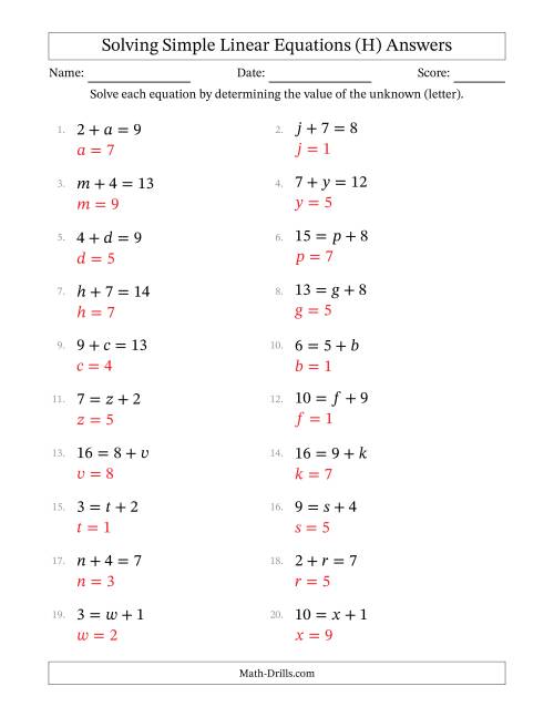 The Solving Simple Linear Equations with Letters as Unknowns (Addition Only; Range 1 to 9; Unknowns Never in Answer Position) (H) Math Worksheet Page 2