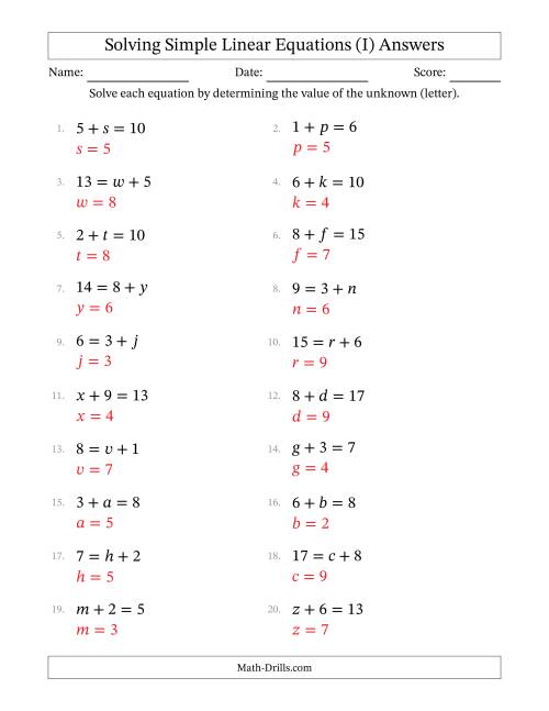 The Solving Simple Linear Equations with Letters as Unknowns (Addition Only; Range 1 to 9; Unknowns Never in Answer Position) (I) Math Worksheet Page 2