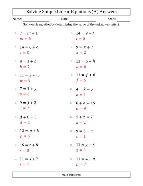 The Solving Simple Linear Equations with Letters as Unknowns (Addition Only; Range 1 to 9; Unknowns Never in Answer Position) (All) Math Worksheet Page 2