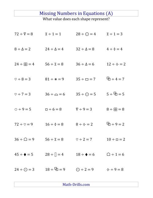 The Missing Numbers in Equations (Symbols) -- Division (Range 1 to 9) (A) Math Worksheet