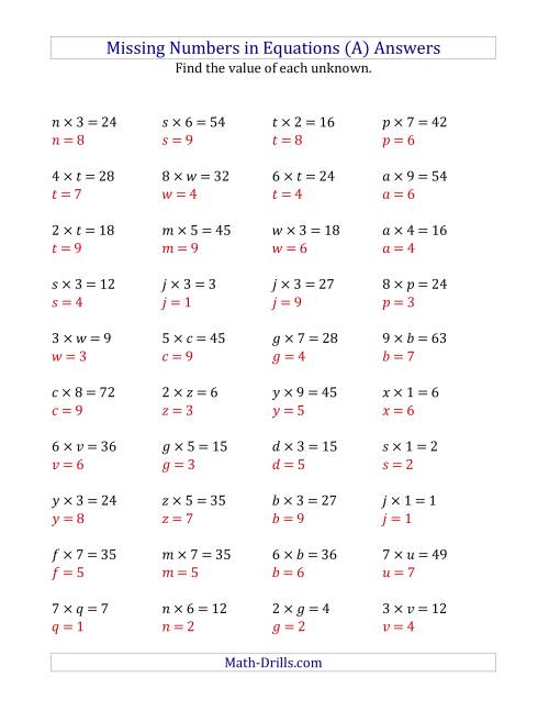 Missing Numbers In Equations (Variables) -- Multiplication (Range 1 To 9) (A)