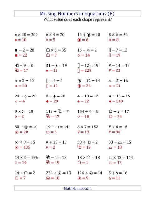 The Missing Numbers in Equations (Symbols) -- All Operations (Range 1 to 20) (F) Math Worksheet Page 2