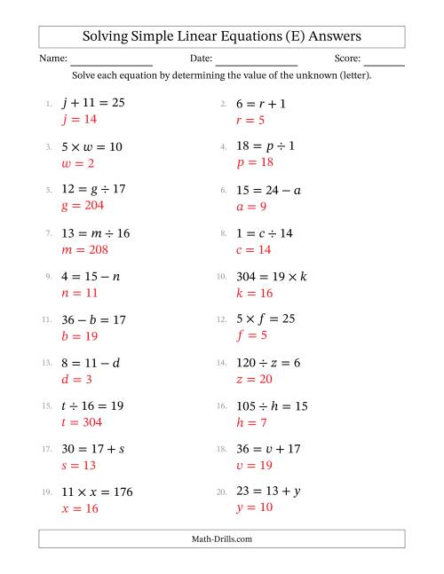 The Solving Simple Linear Equations with Letters as Unknowns (All Operations; Range 1 to 20; Unknowns Never in Answer Position) (E) Math Worksheet Page 2