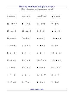 Missing Numbers in Equations (Symbols) -- Subtraction (Range 1 to 9)