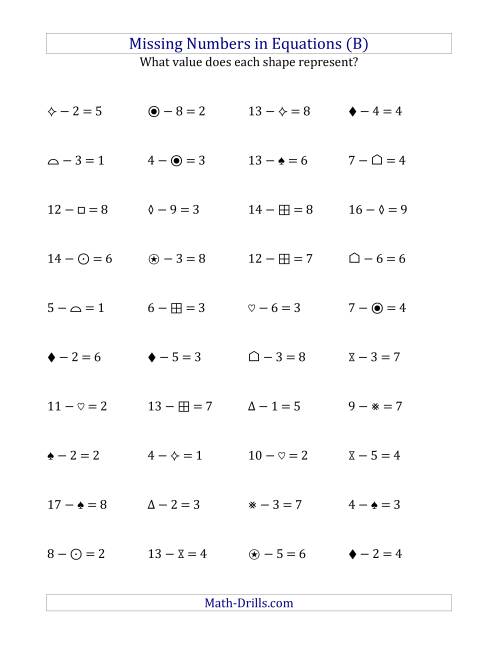 The Missing Numbers in Equations (Symbols) -- Subtraction (Range 1 to 9) (B) Math Worksheet