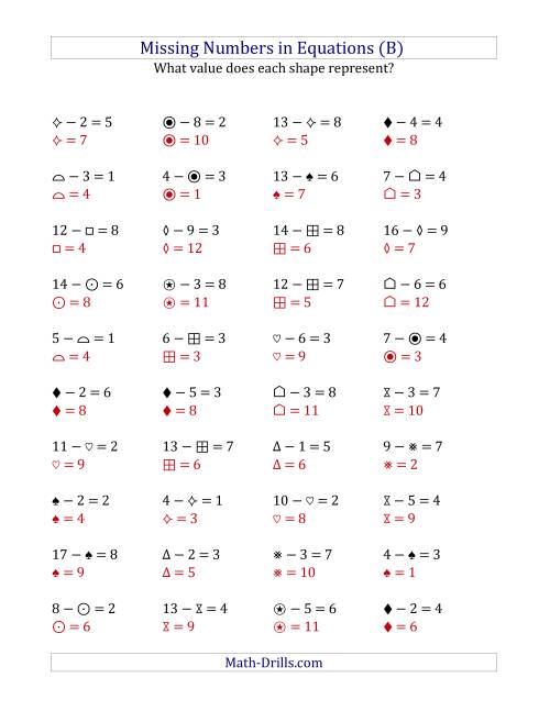 The Missing Numbers in Equations (Symbols) -- Subtraction (Range 1 to 9) (B) Math Worksheet Page 2
