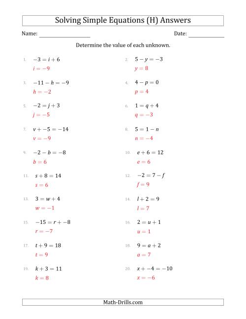 Solving Simple Linear Equations with Unknown Values Between -9 and 9 ...