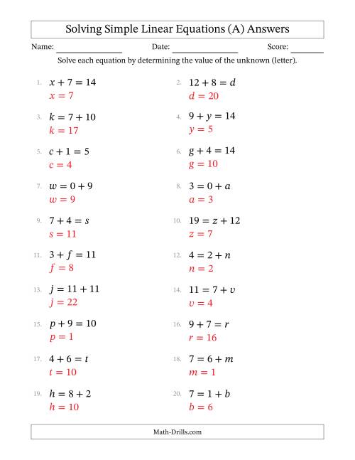 The Solving Simple Linear Equations with Letters as Unknowns (Addition Only; Range 0 to 12; Unknowns in Any Position) (A) Math Worksheet Page 2