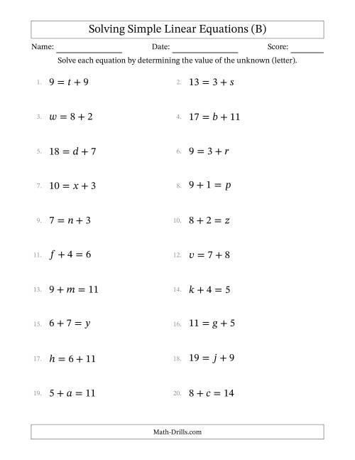 The Solving Simple Linear Equations with Letters as Unknowns (Addition Only; Range 0 to 12; Unknowns in Any Position) (B) Math Worksheet