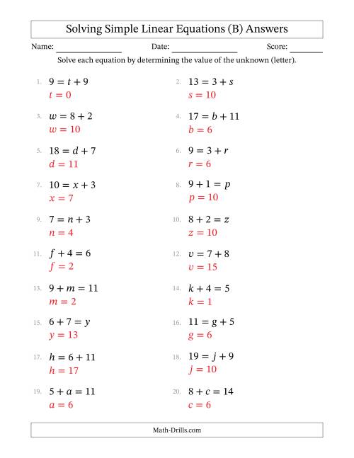 The Solving Simple Linear Equations with Letters as Unknowns (Addition Only; Range 0 to 12; Unknowns in Any Position) (B) Math Worksheet Page 2