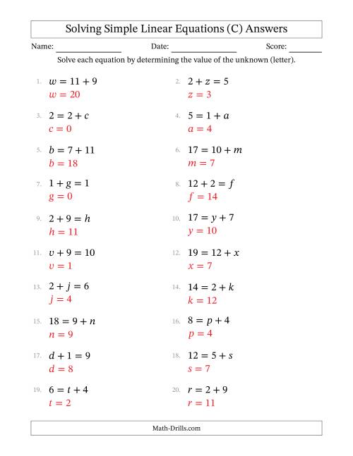 The Solving Simple Linear Equations with Letters as Unknowns (Addition Only; Range 0 to 12; Unknowns in Any Position) (C) Math Worksheet Page 2