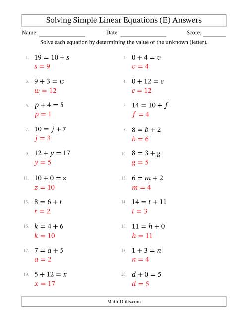 The Solving Simple Linear Equations with Letters as Unknowns (Addition Only; Range 0 to 12; Unknowns in Any Position) (E) Math Worksheet Page 2