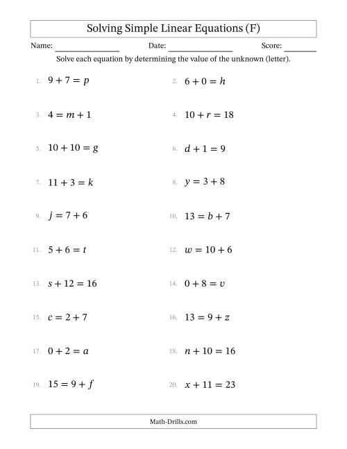 The Solving Simple Linear Equations with Letters as Unknowns (Addition Only; Range 0 to 12; Unknowns in Any Position) (F) Math Worksheet