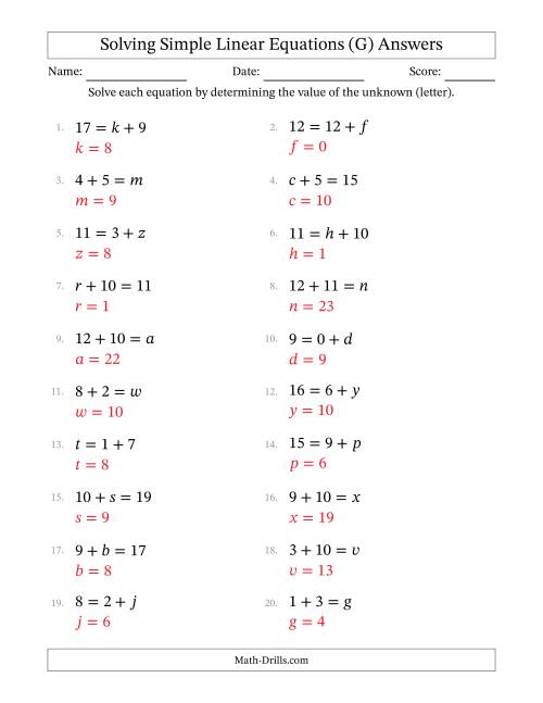 The Solving Simple Linear Equations with Letters as Unknowns (Addition Only; Range 0 to 12; Unknowns in Any Position) (G) Math Worksheet Page 2