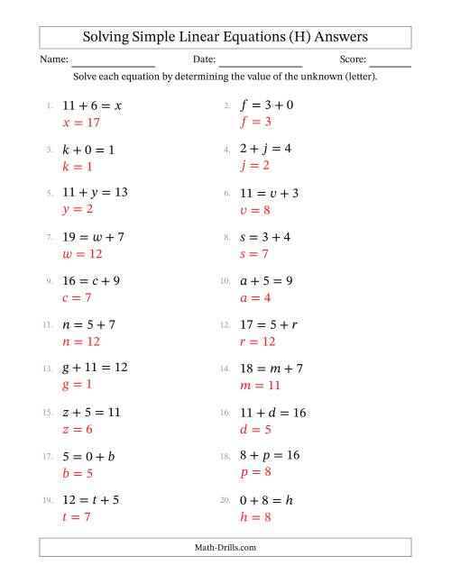 The Solving Simple Linear Equations with Letters as Unknowns (Addition Only; Range 0 to 12; Unknowns in Any Position) (H) Math Worksheet Page 2