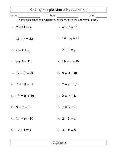 The Solving Simple Linear Equations with Letters as Unknowns (Addition Only; Range 0 to 12; Unknowns in Any Position) (I) Math Worksheet