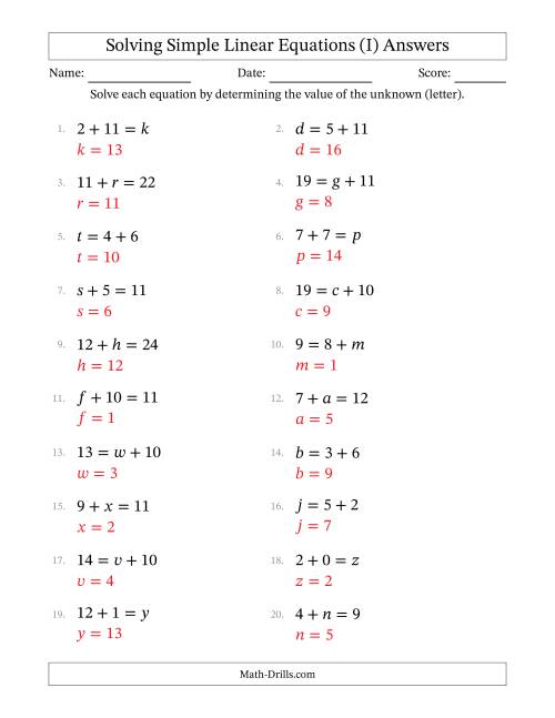 The Solving Simple Linear Equations with Letters as Unknowns (Addition Only; Range 0 to 12; Unknowns in Any Position) (I) Math Worksheet Page 2