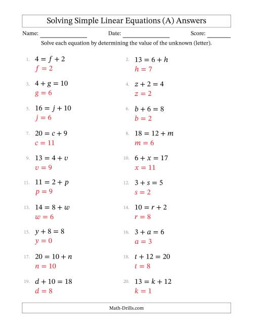 The Solving Simple Linear Equations with Letters as Unknowns (Addition Only; Range 0 to 12; Unknowns Never in Answer Position) (A) Math Worksheet Page 2