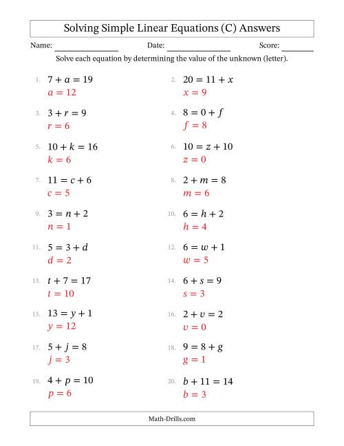 The Solving Simple Linear Equations with Letters as Unknowns (Addition Only; Range 0 to 12; Unknowns Never in Answer Position) (C) Math Worksheet Page 2