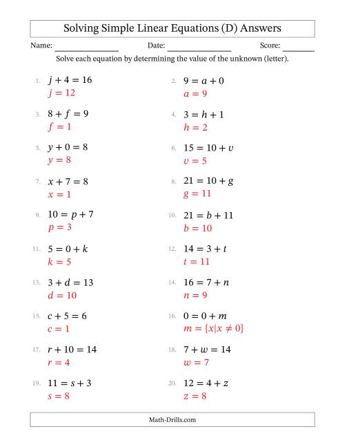 The Solving Simple Linear Equations with Letters as Unknowns (Addition Only; Range 0 to 12; Unknowns Never in Answer Position) (D) Math Worksheet Page 2