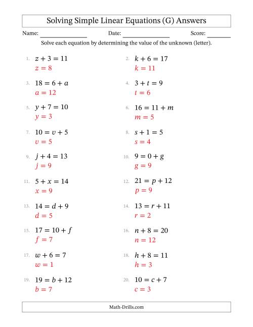 The Solving Simple Linear Equations with Letters as Unknowns (Addition Only; Range 0 to 12; Unknowns Never in Answer Position) (G) Math Worksheet Page 2