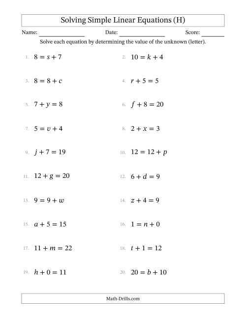 The Solving Simple Linear Equations with Letters as Unknowns (Addition Only; Range 0 to 12; Unknowns Never in Answer Position) (H) Math Worksheet