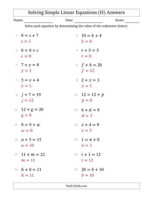 The Solving Simple Linear Equations with Letters as Unknowns (Addition Only; Range 0 to 12; Unknowns Never in Answer Position) (H) Math Worksheet Page 2