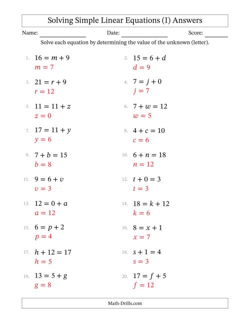 The Solving Simple Linear Equations with Letters as Unknowns (Addition Only; Range 0 to 12; Unknowns Never in Answer Position) (I) Math Worksheet Page 2