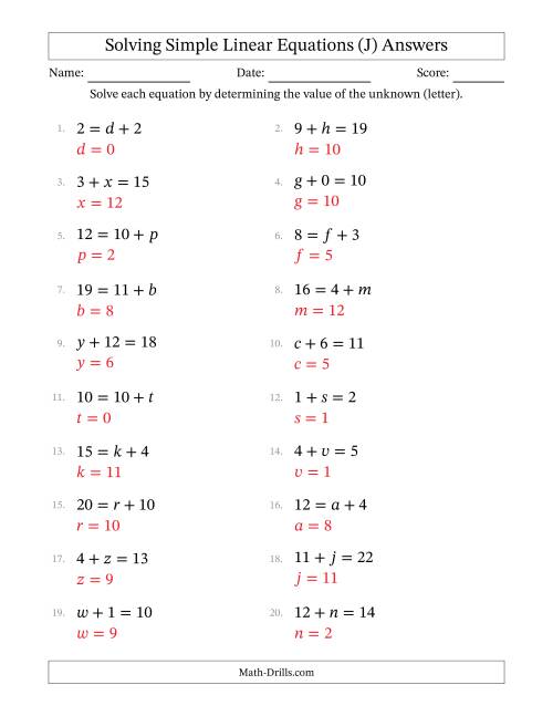 The Solving Simple Linear Equations with Letters as Unknowns (Addition Only; Range 0 to 12; Unknowns Never in Answer Position) (J) Math Worksheet Page 2