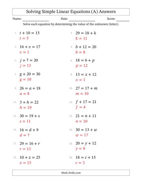 The Solving Simple Linear Equations with Letters as Unknowns (Addition Only; Range 1 to 20; Unknowns Never in Answer Position) (A) Math Worksheet Page 2