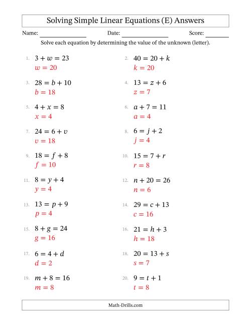 The Solving Simple Linear Equations with Letters as Unknowns (Addition Only; Range 1 to 20; Unknowns Never in Answer Position) (E) Math Worksheet Page 2