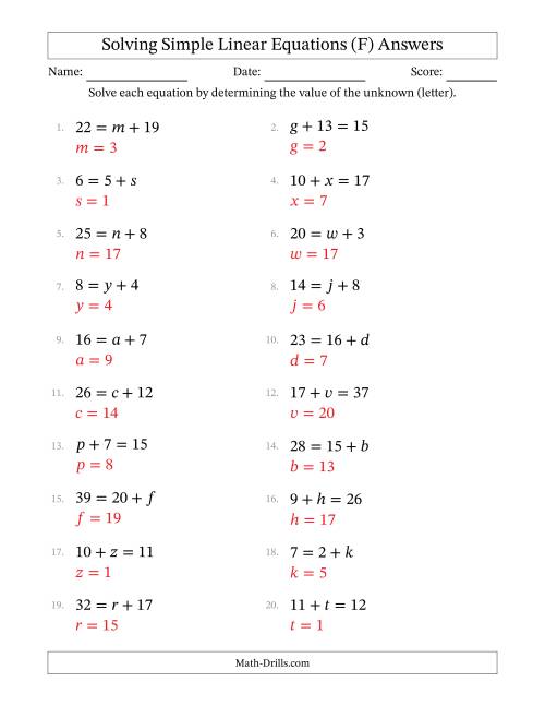 The Solving Simple Linear Equations with Letters as Unknowns (Addition Only; Range 1 to 20; Unknowns Never in Answer Position) (F) Math Worksheet Page 2