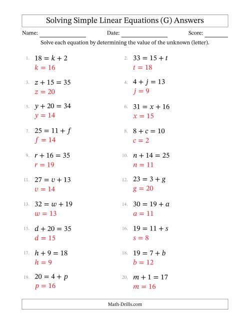 The Solving Simple Linear Equations with Letters as Unknowns (Addition Only; Range 1 to 20; Unknowns Never in Answer Position) (G) Math Worksheet Page 2