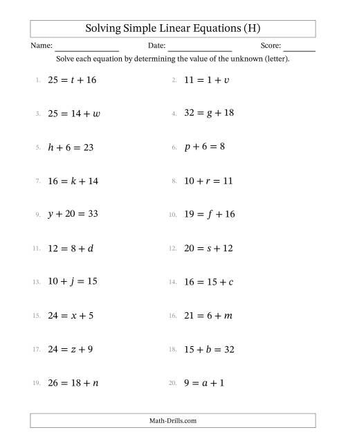 The Solving Simple Linear Equations with Letters as Unknowns (Addition Only; Range 1 to 20; Unknowns Never in Answer Position) (H) Math Worksheet