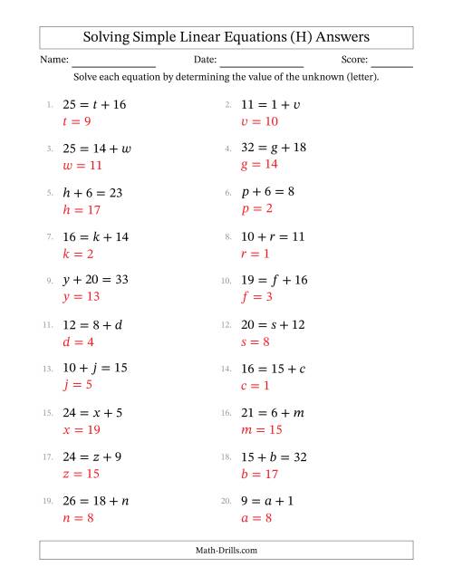 The Solving Simple Linear Equations with Letters as Unknowns (Addition Only; Range 1 to 20; Unknowns Never in Answer Position) (H) Math Worksheet Page 2