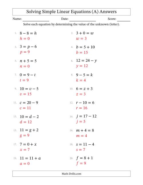 The Solving Simple Linear Equations with Letters as Unknowns (Addition and Subtraction; Range 0 to 12; Unknowns in Any Position) (A) Math Worksheet Page 2