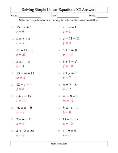 The Solving Simple Linear Equations with Letters as Unknowns (Addition and Subtraction; Range 0 to 12; Unknowns in Any Position) (C) Math Worksheet Page 2