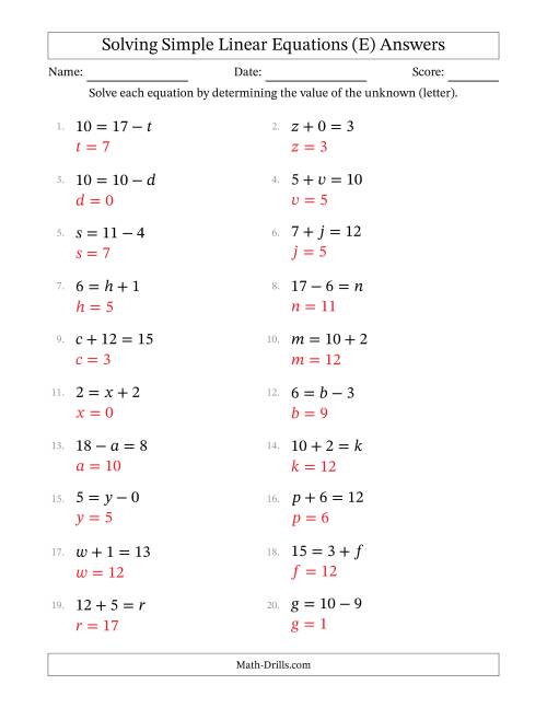 The Solving Simple Linear Equations with Letters as Unknowns (Addition and Subtraction; Range 0 to 12; Unknowns in Any Position) (E) Math Worksheet Page 2