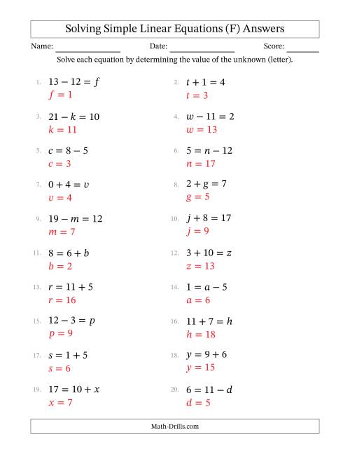 The Solving Simple Linear Equations with Letters as Unknowns (Addition and Subtraction; Range 0 to 12; Unknowns in Any Position) (F) Math Worksheet Page 2